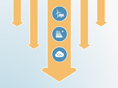 COP28 Energy & Methane Goals